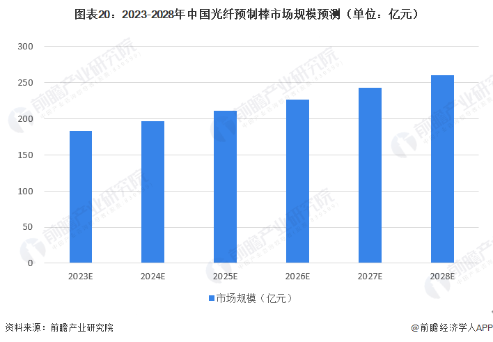 全面解析：AI算力公司市场趋势、技术进展与竞争格局分析报告