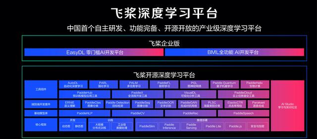 主流AI写作聊天软件盘点：探索智能化交流新工具