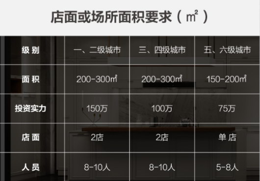 全方位指南：灵点设计AI脚本、安装、使用教程及常见问题解答