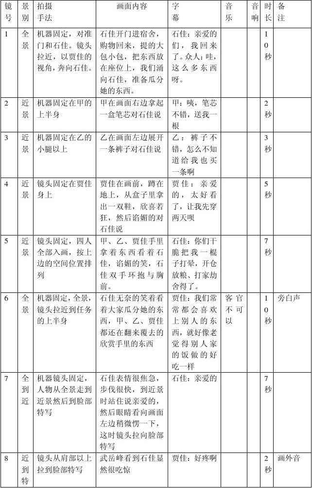 分镜头脚本爱情：关于爱情的故事剧本范例