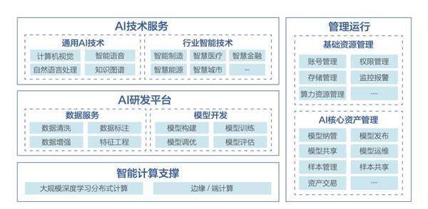 《AI智能创作：一键生成涵用户全方位需求的文章标题》