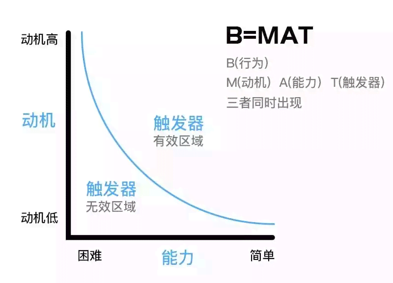 斑马AI课程内容：深度解析课程体系与介绍