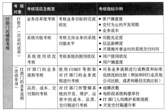 深度解析：AI食堂营销全阶策略与效果评估综合报告