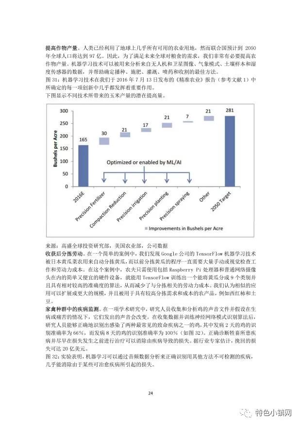 ai食堂营销阶分析报告总结：撰写要点与范文示例