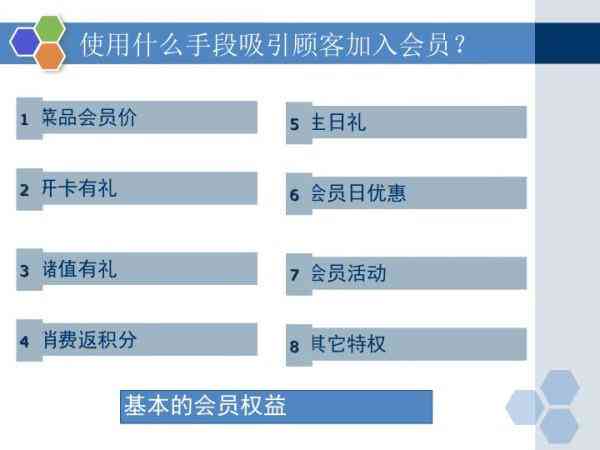 深度解析食堂营销策略：全方位提升餐饮服务体验与用户满意度