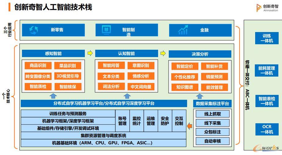 AI智能体检报告软件：推荐、热门应用一览及名称解析