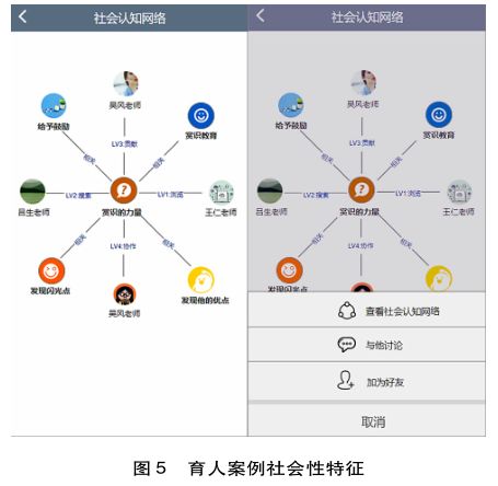 AI智能创作助理是什么：工作原理、软件应用与系统功能解析