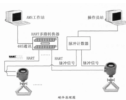 智能小夜灯的制作方法：原理与应用解析