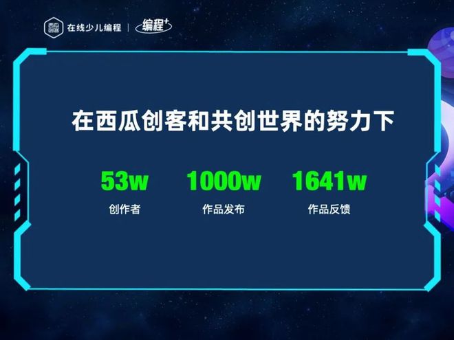 2021年AI脚本编程指南：全面涵AI应用、开发技巧与常见问题解决方案