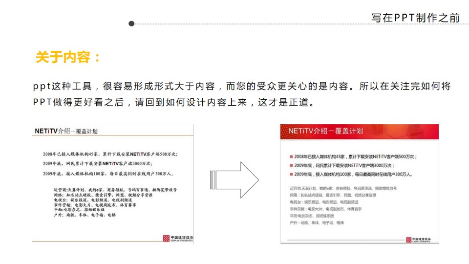 怎么制作观影报告：撰写文章、制作PPT与报告稿全攻略