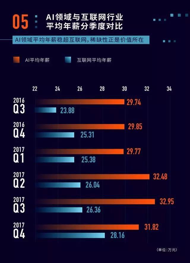 智能AI助手：一键生成全面计划报告与解决方案