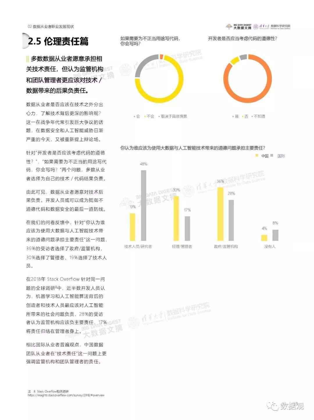 社会调研报告AI：熬夜写作案例分析及格式模板范文撰写指南