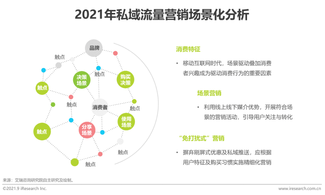 全面洞察医疗AI市场：发展趋势、应用场景、竞争格局与未来预测分析报告