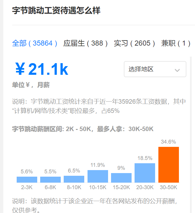 字节跳动文案AI软件是什么：策划与广告文案应用及薪资解析