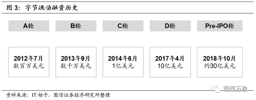 字节跳动文案AI软件是什么：策划与广告文案应用及薪资解析