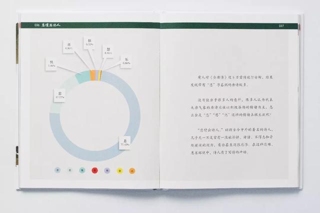 智能诗词生成工具——一键创作古诗词、现代诗歌，满足各类文学创作需求