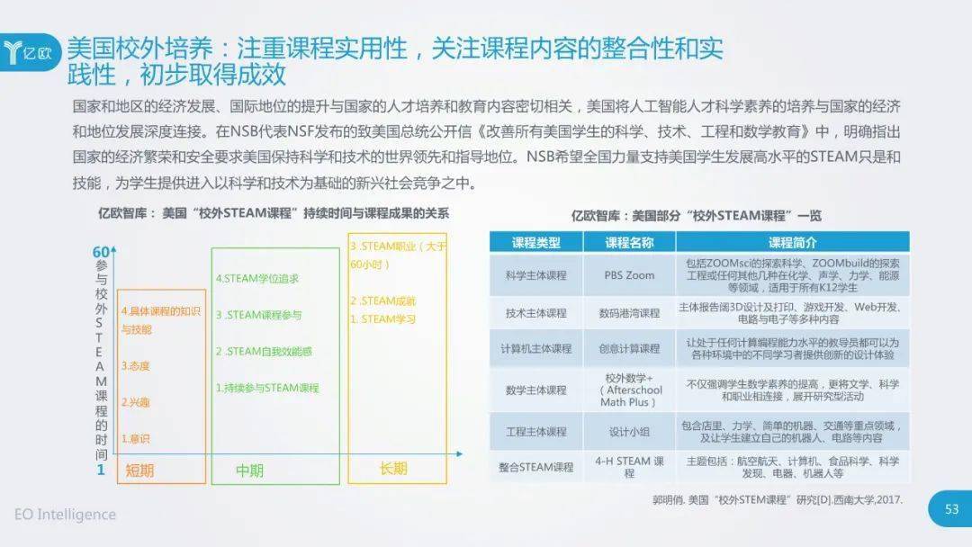 ai人才报告在哪里看：人才网与人才服务中心查看完整报告