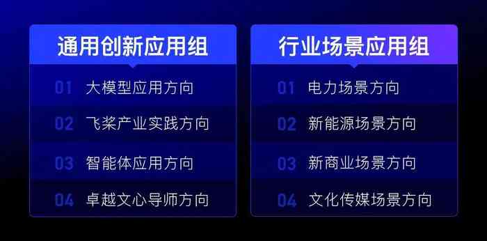 AI智能拼版技术在印刷行业的应用与实践