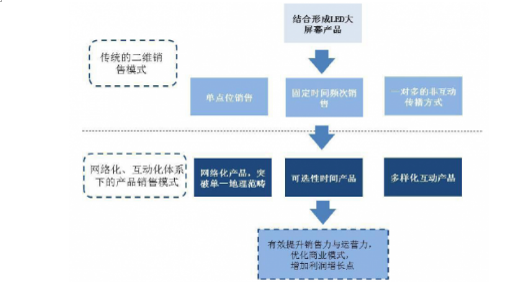 全面解析AI平面公益广告设计与效果评估：深度分析报告及策略指南