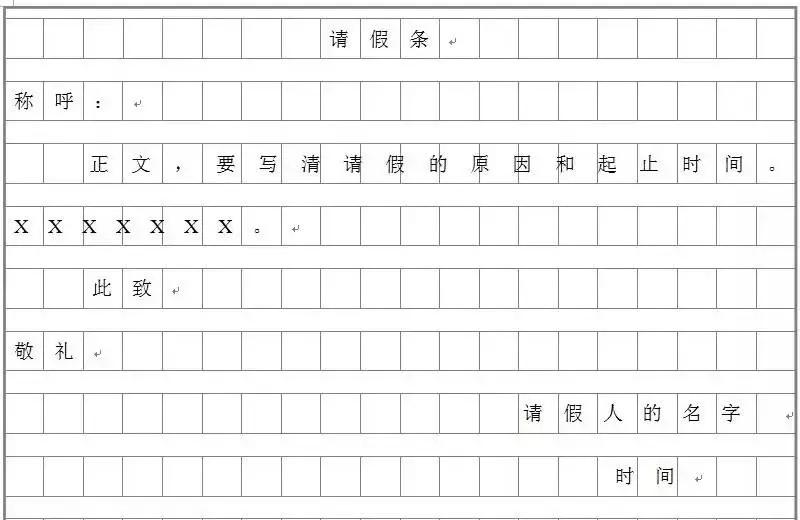 全方位指南：写作格式详解与实用技巧，解决各类写作难题