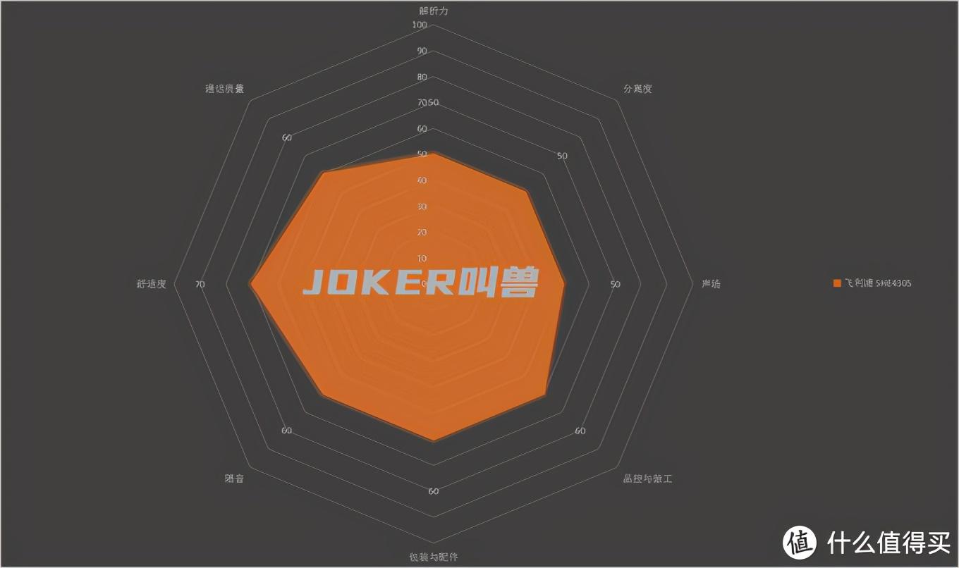 全面解析耳机选购指南：创意文案、功能对比、用户评价一站式攻略