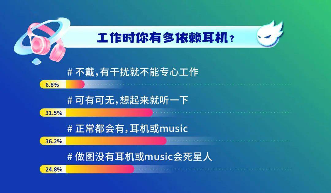 全面解析耳机选购指南：创意文案、功能对比、用户评价一站式攻略