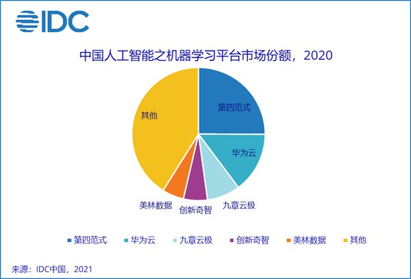 AI如何革新内容创作行业的格局与趋势