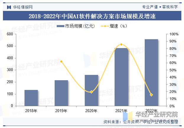 AI如何革新内容创作行业的格局与趋势