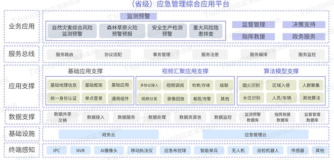 'AI智能识别：如何高效提取文字路径与轨迹分析'