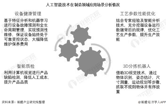 人工智能综合分析报告：全面解读AI技术进展、应用场景与未来发展展望