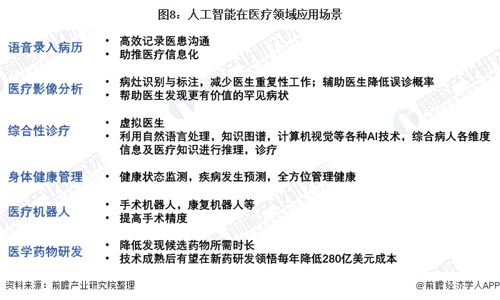 人工智能综合分析报告：全面解读AI技术进展、应用场景与未来发展展望