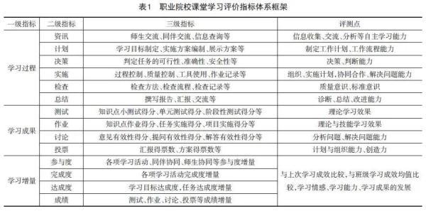 2023年免费写作软件推荐：功能对比、适用场景及用户评价一览