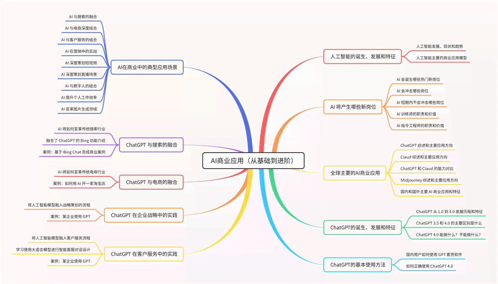 AI生成直播脚本：从策划到执行的完整指南与脚本制作工具解析