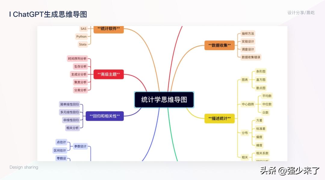 抖音AI创作工具应用指南：搜索使用教程详解步骤