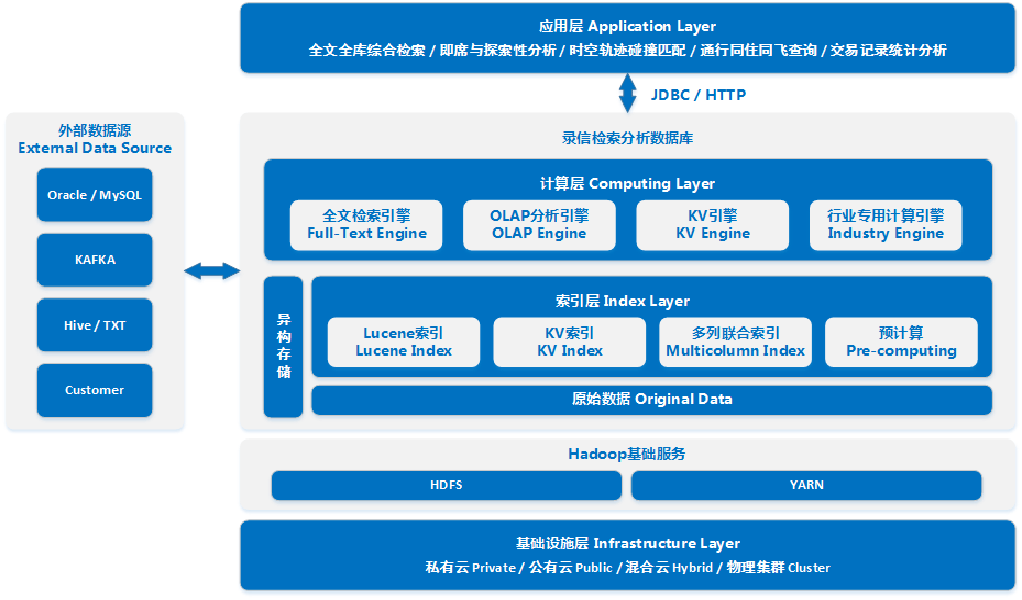 深入了解爱创作：功能、优势与创作指导全解析