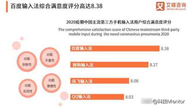 利用AI高效编写作业实现在线赚钱新途径