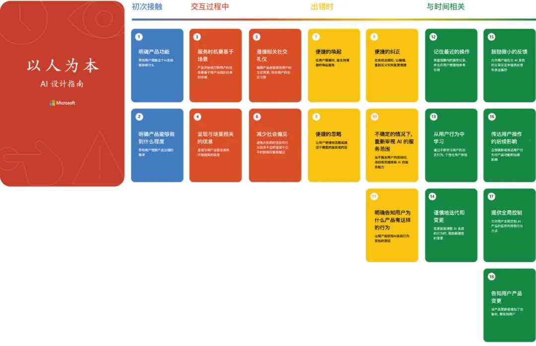 ai艺术创作的软件有哪些好用一点：盘点2023年热门AI绘画工具推荐