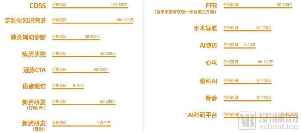 ai实训报告怎么写：撰写高质量报告的步骤与技巧