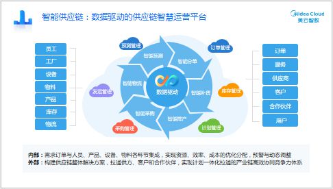 创新驱动·天工智能设计引擎系统