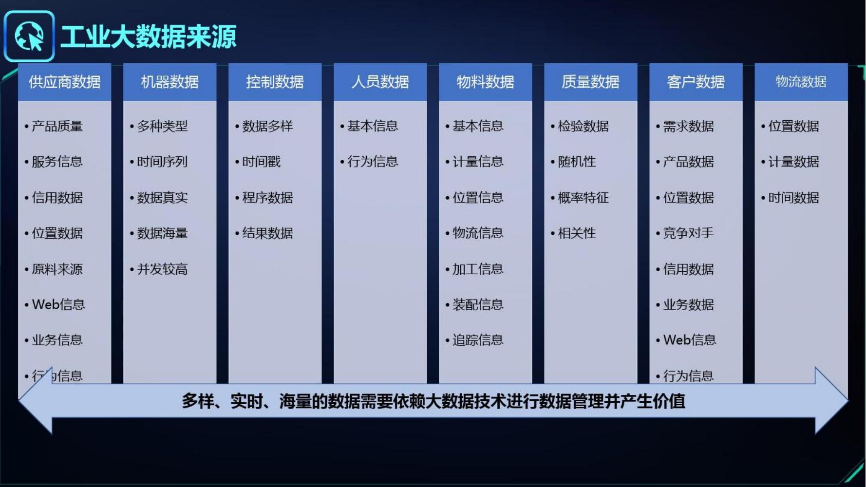 探秘天工智能制造：前沿技术、应用案例与行业解决方案全解析