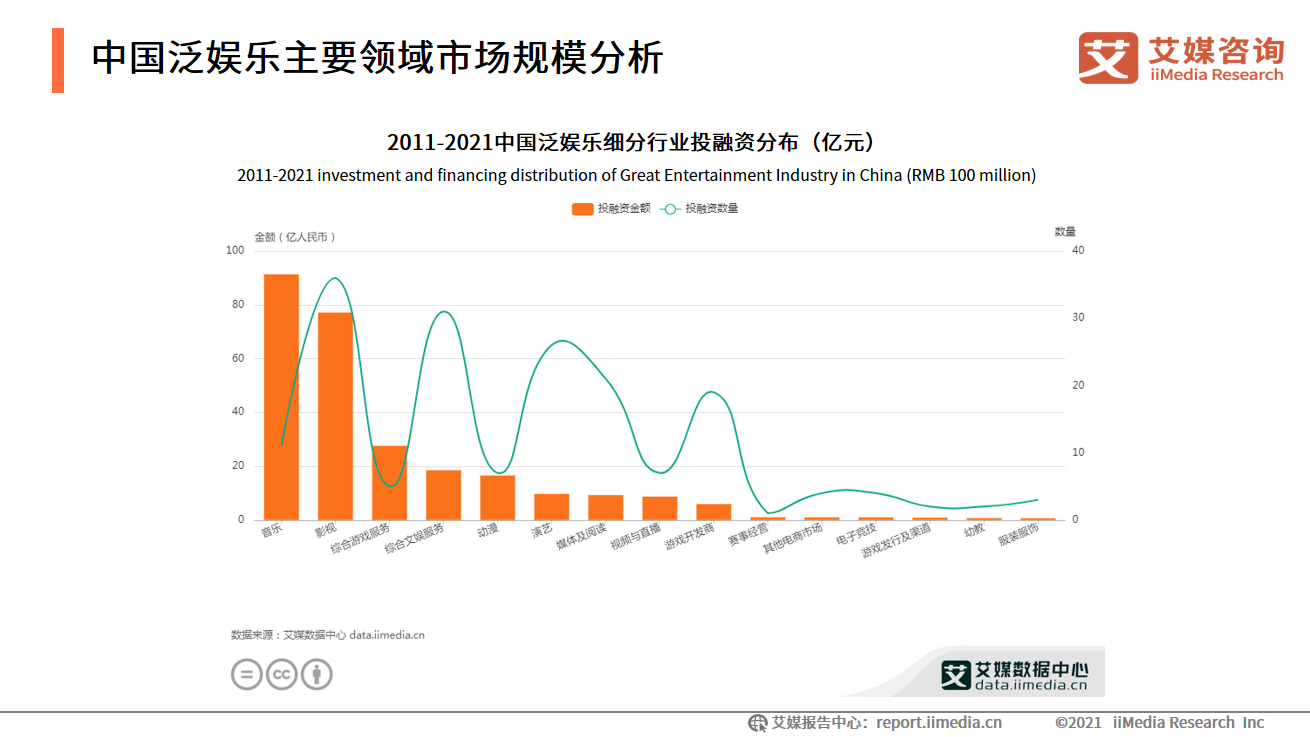 2023年中国AI虚拟偶像产业分析与趋势洞察研究报告