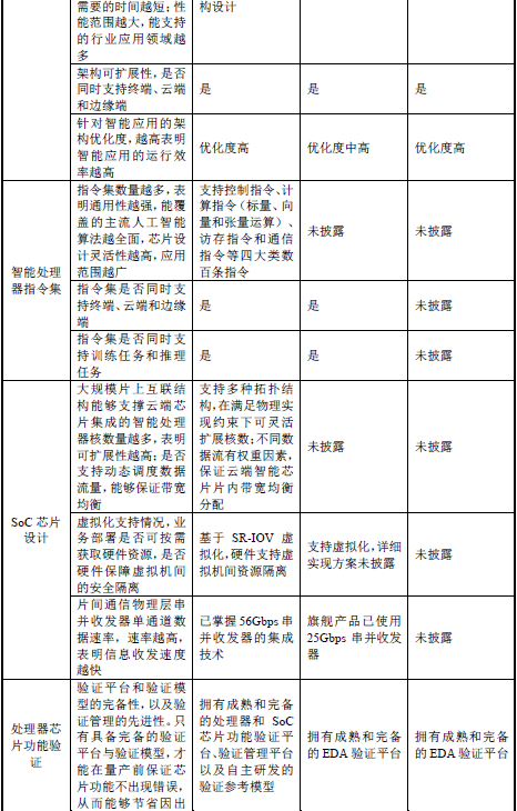 深入解析：AI创作能力的范畴与关键技术要点