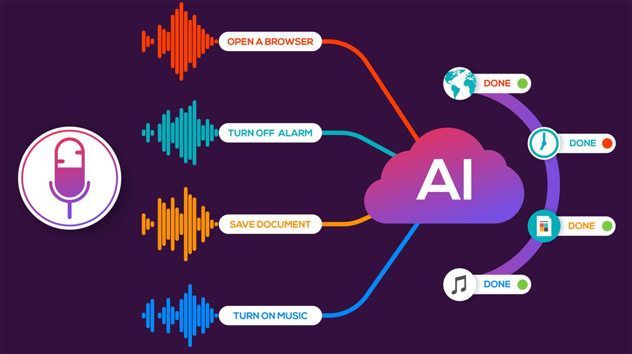 AI语音模拟软件：全方位解析与推荐，满足多种声音克需求