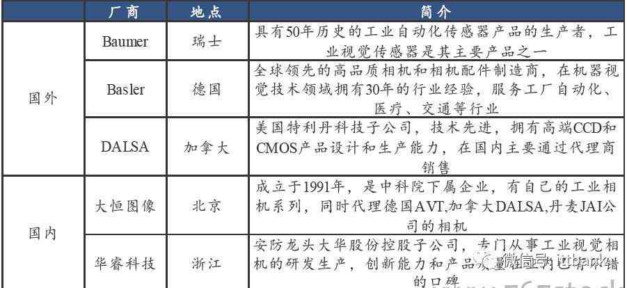 智能视觉检测(AOI)部门负责人年度述职报告