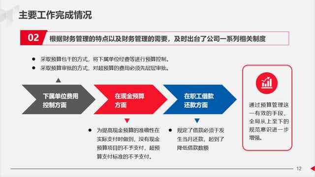 全面工作汇报及绩效评估：Ae部门述职报告与成果展示