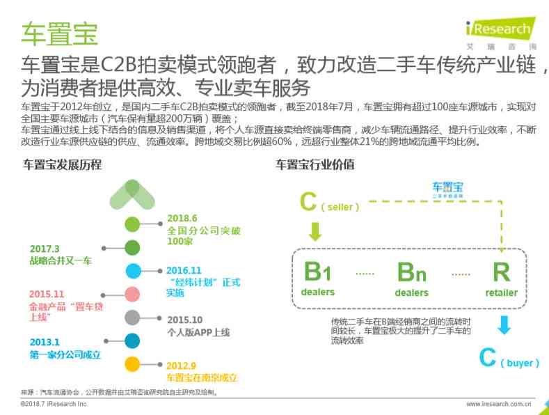 国内AI咨询报告权威盘点：主流平台与全面资源指南