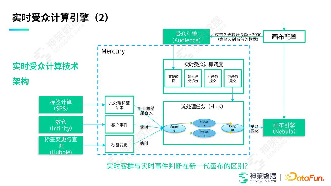 深度解析：离线作业的含义、优势与实际应用场景