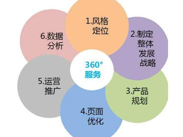 如何在互联网写作领域快速盈利：全面揭秘最快赚钱的技巧与策略