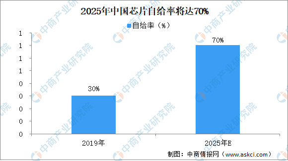 掌握未来趋势：AI前沿科技文案创作模板撰写指南