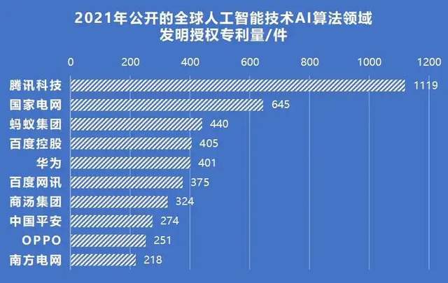 中国AI写作领域领军企业排行榜：揭秘人工智能创作实力Top阵容